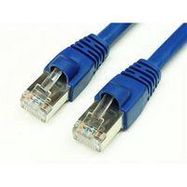 LAN Category:Cat6a