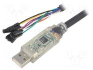 Module: cable integrated; UART,USB; 1.8m; 3.3VDC FTDI