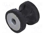 Vibration damper; M4; Ø: 15mm; rubber; L: 15mm; H: 4mm; 155N; 41N/mm ELESA+GANTER