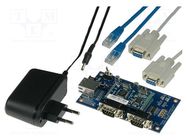 Dev.kit: Ethernet; Plug: EU WIZNET