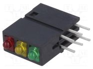 LED; in housing; 1.8mm; No.of diodes: 3; red/yellow/green; 20mA 