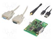 Dev.kit: RF Solutions; ZULU RF SOLUTIONS