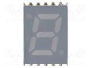 Display: LED; 7-segment; 7mm; 0.28"; No.char: 1; red; 3.4÷7.5mcd BROADCOM (AVAGO)