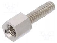Threaded head screw; UNC 4-40; Spanner: 4.75mm NINIGI