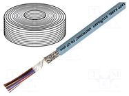 Wire: data transmission; UNITRONIC® FD CP plus; 10x0.14mm2; grey LAPP