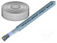 Wire: data transmission; UNITRONIC® FD CP (TP) plus; 2x2x0.5mm2 LAPP