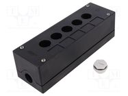 Enclosure: for remote controller; IP66,IP69K; X: 72mm; Y: 224mm 