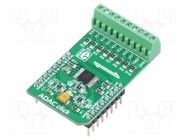 Click board; prototype board; Comp: AD5593R; 3.3VDC,5VDC MIKROE