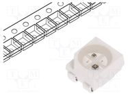 IR transmitter; PLCC4; 850nm,940nm; transparent; 5÷10mW,15÷20mW OPTOSUPPLY