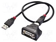 Converter; RS232/USB; Number of ports: 1; IP50; 42x41x22mm BRAINBOXES