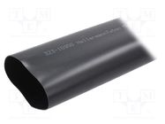 Heat shrink sleeve; 3: 1; 95mm; L: 1m; black; Wall thick: 3mm HELLERMANNTYTON