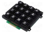 Keypad: plastic; No.of butt: 16; none; plastic; 200mΩ; 1.5N; 20mA ACCORD