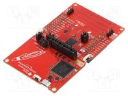 Dev.kit: RF; prototype board; Comp: CC1310F128,TM4C1294NCPDTI3 TEXAS INSTRUMENTS