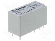 Relay: electromagnetic; SPDT; Ucoil: 24VDC; 25A; 12A/250VAC; 41.31 FINDER