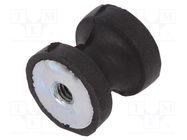 Vibration damper; M4; Ø: 15mm; rubber; L: 15mm; H: 4mm; 94N; 25N/mm ELESA+GANTER