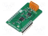 Click board; prototype board; Comp: MIC33153; DC/DC converter MIKROE