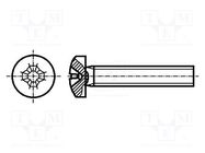 Screw; M1.6x3; Head: cheese head; Phillips; PH0; DIN 7985A BOSSARD