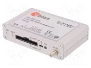 Dev.kit: evaluation; Comp: NEO-M8N u-blox