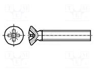 Screw; M3x10; 0.5; Head: countersunk; Pozidriv; PZ1; steel; zinc BOSSARD