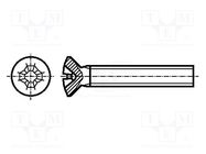 Screw; M3x6; 0.5; Head: countersunk; Phillips; PH1; DIN 966A BOSSARD