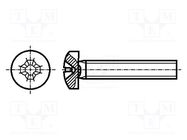 Screw; M1.6x3; 0.35; Head: cheese head; Phillips; PH0; steel; zinc BOSSARD