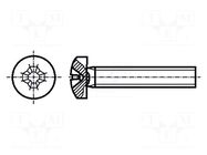 Screw; M1.6x4; 0.35; Head: cheese head; Phillips; PH0; steel; zinc BOSSARD