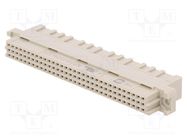 Connector: DIN 41612; plug; type C; female; PIN: 96; a+b+c; crimped 