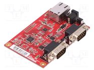 Module: Ethernet; Comp: IP101GRI,W7500; Cortex M0; 3.3VDC WIZNET