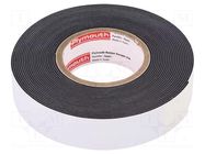 Tape: electrical insulating; W: 19mm; L: 9.1m; Thk: 0.8mm; black PLYMOUTH
