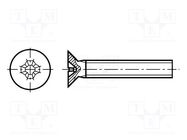 Screw; M2.5x4; 0.45; Head: countersunk; Phillips; PH1; steel; zinc KRAFTBERG