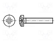 Screw; M2.5x10; 0.45; Head: cheese head; Phillips; PH1; steel; zinc KRAFTBERG