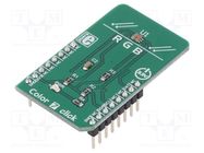 Click board; prototype board; Comp: TCS3472; 3.3VDC MIKROE