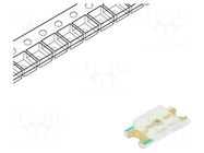 LED; green-yellow; SMD; 1206; 18÷100mcd; 1.8÷2.4VDC; 3.2x1.6x0.7mm REFOND