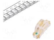 LED; green/blue/orange; SMD; 1204; 2.8÷3.5/2.8÷3.5/1.8÷2.4VDC REFOND