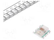 Programmable LED; RGB; SMD; 2020; 3.7÷5.3VDC; 2x2x0.84mm; 2kHz WORLDSEMI