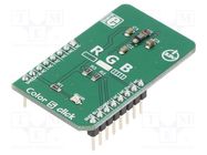 Click board; prototype board; Comp: P12347-01CT; colour sensor MIKROE