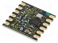 Module: RF; FM transceiver; 868MHz; SPI; -116dBm; 1.8÷3.6VDC; 13dBm RF SOLUTIONS