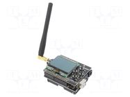 Dev.kit: evaluation; RFM HOPE MICROELECTRONICS