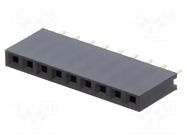 Connector: pin strips; socket; female; PIN: 9; straight; 3A; THT CONNFLY