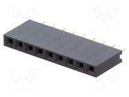 Connector: pin strips; socket; female; PIN: 9; THT; straight; 3A CONNFLY