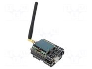 Dev.kit: evaluation; RFM HOPE MICROELECTRONICS