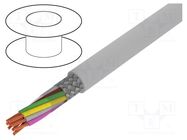 Wire; BiT LiYCY; 5x1.5mm2; shielded,tinned copper braid; PVC BITNER