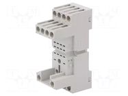 Socket ABB