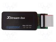 Programmer: microcontrollers; USB; 14pin,USB B; 20MHz; 1Mbps ELPROTRONIC