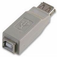 USB Adapter - A Female to B Female