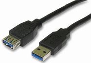 Connector A:USB Type A Plug