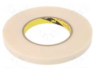 Tape: heat transfer; W: 12mm; L: 40m; Thk: 0.2mm; 1.5W/mK; acrylic 3M