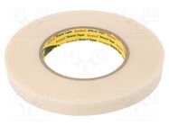 Tape: heat transfer; W: 15mm; L: 40m; Thk: 0.2mm; 1.5W/mK; acrylic 3M