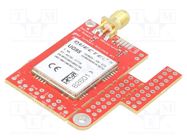 Expansion board; UART,USB; 3G; IoT; 900MHz,1800MHz,2100MHz R&D SOFTWARE SOLUTIONS