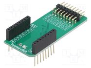 Click board; prototype board; adapter; 3.3VDC,5VDC MIKROE